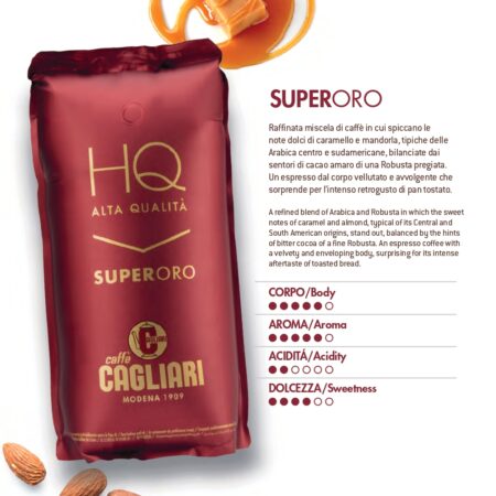 CAFÉ CAGLIARI HQ SUPERORO